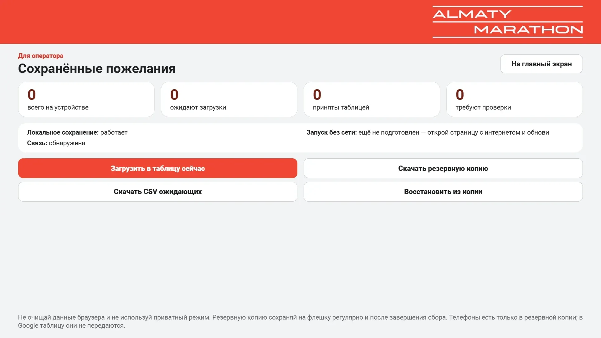 Экран оператора: сохранённые пожелания и резервная копия