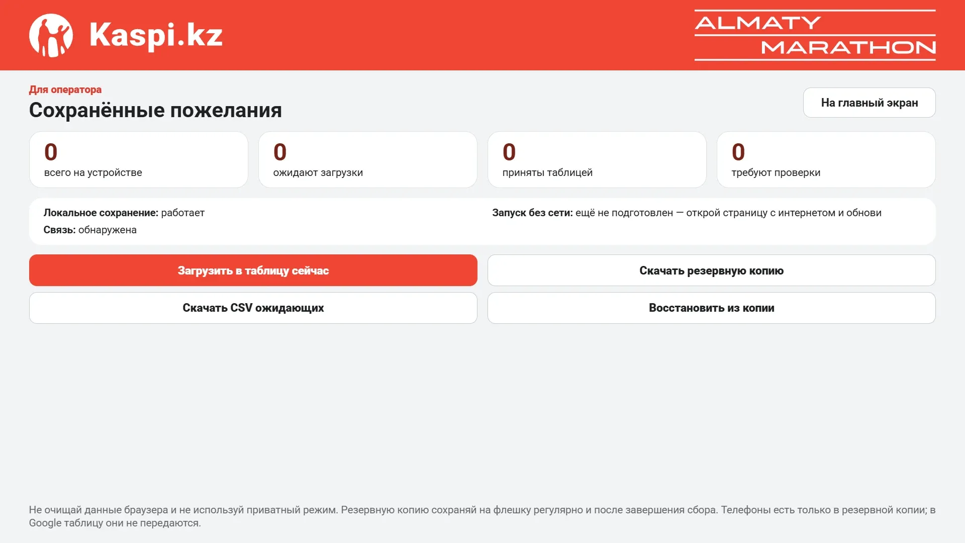 Экран оператора: сохранённые пожелания и резервная копия