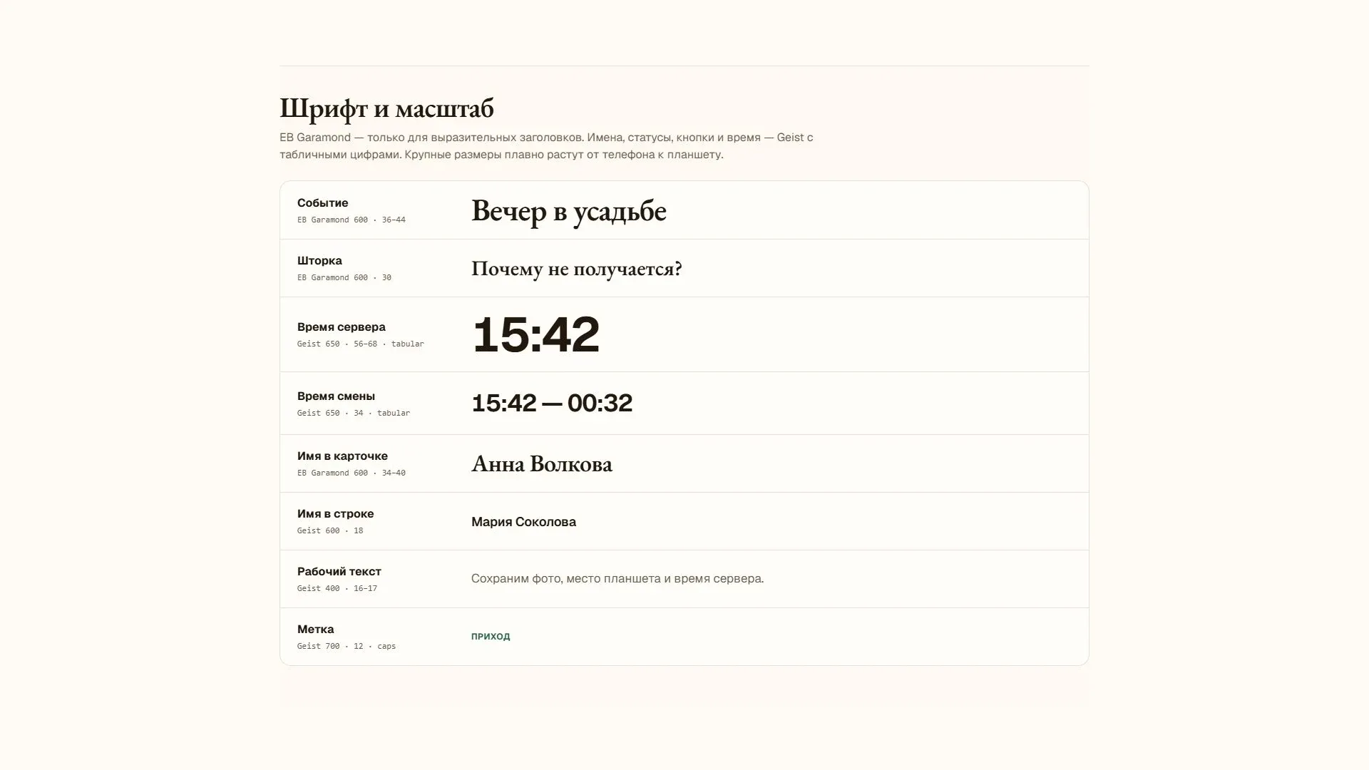 Страница библиотеки компонентов ShiftProof: шрифты и масштаб